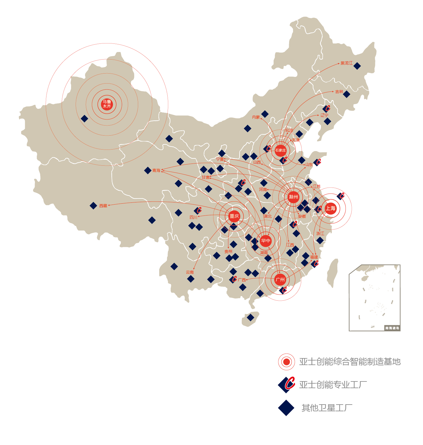 11.人生就是搏官方网站创能1+6+N产能布局.png